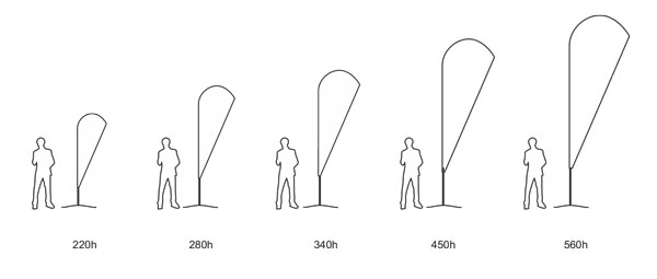 atena-misure fair stands